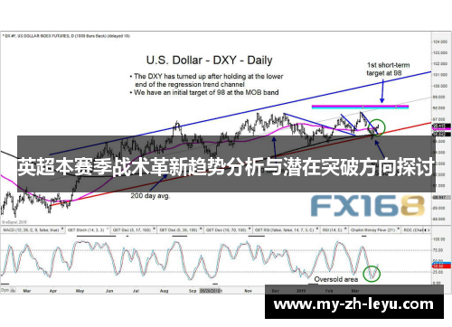 英超本赛季战术革新趋势分析与潜在突破方向探讨