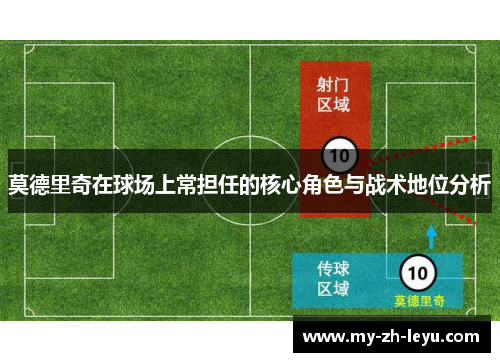 莫德里奇在球场上常担任的核心角色与战术地位分析 莫德里奇在球场上常担任的核心角色与战术地位分析