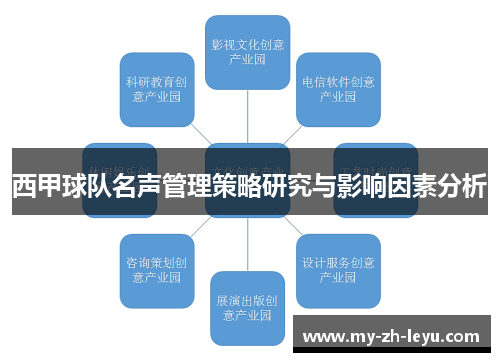 西甲球队名声管理策略研究与影响因素分析 西甲球队名声管理策略研究与影响因素分析