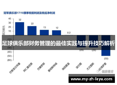 足球俱乐部财务管理的最佳实践与提升技巧解析 足球俱乐部财务管理的最佳实践与提升技巧解析