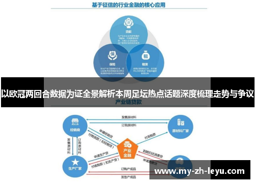 以欧冠两回合数据为证全景解析本周足坛热点话题深度梳理走势与争议 以欧冠两回合数据为证全景解析本周足坛热点话题深度梳理走势与争议