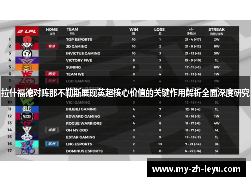 拉什福德对阵那不勒斯展现英超核心价值的关键作用解析全面深度研究