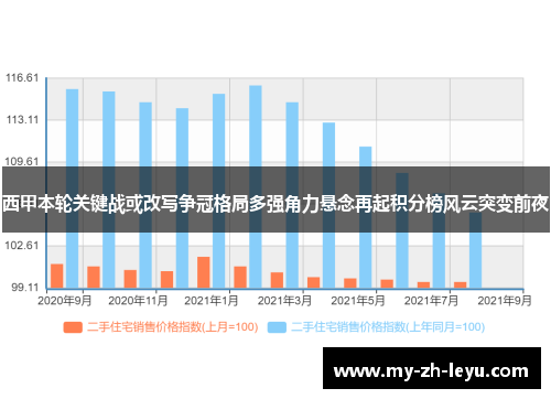 西甲本轮关键战或改写争冠格局多强角力悬念再起积分榜风云突变前夜