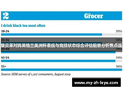 登贝莱对阵英格兰美洲杯表现与竞技状态综合评估前景分析焦点战 登贝莱对阵英格兰美洲杯表现与竞技状态综合评估前景分析焦点战
